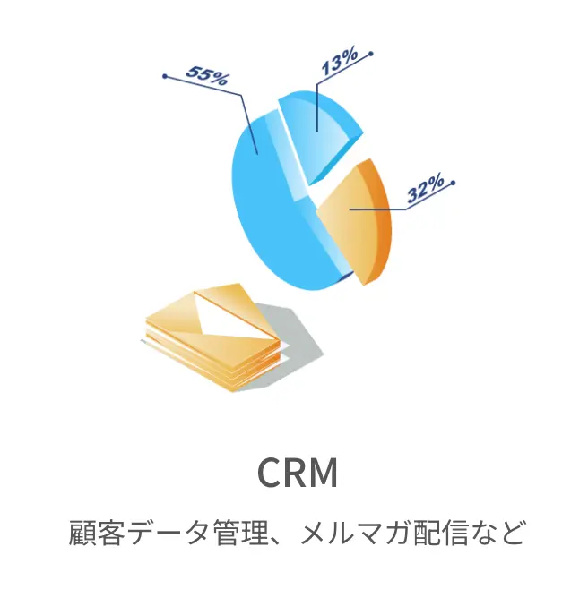 CRM（顧客データ管理、メルマガ配信など）